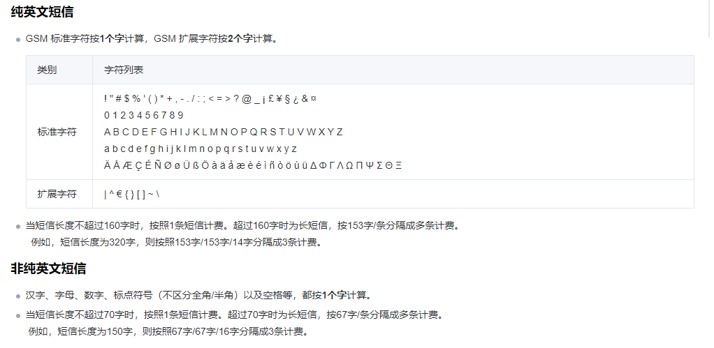 国际短信长短信计费说明